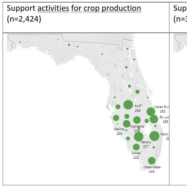 thumbnail for publication: Nonfatal Agricultural Injuries in Florida: Support Activities for Crop and Animal Production